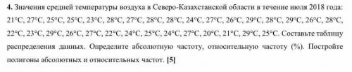 Значение средней температуры воздуха в северо-казахстанской области в течение июля 2018 года​