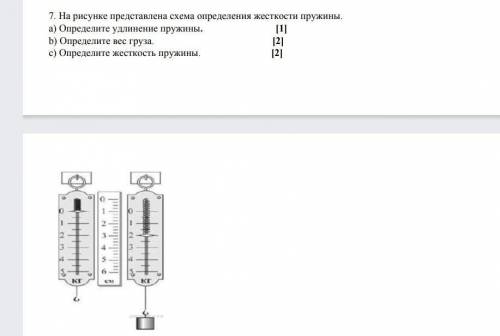 На рисунке представлена схема определения жескости пружины