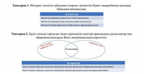 Магниттік боран тақырыбында қысқаша баяндама жазыңдар