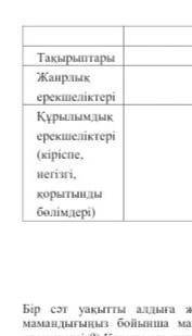 Тжб қазақ тілі падписка 5 звезд