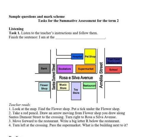 Task for the Summative Assessment for the term 2