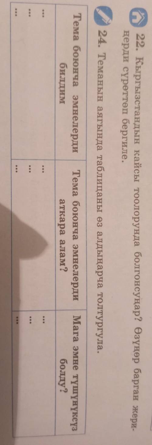 НУЖНО ХОТЯБЫ 22 А 24 НЕ БЕЗАТЕЛЬНО22,24 