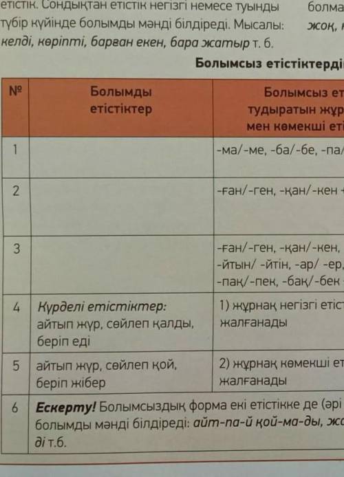 Боломды етекстертен как зделать