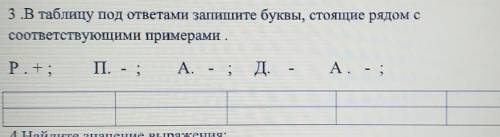 В таблицу под ответами запишите буквы, стоящие рядом ссоответствующими примерами. 