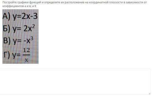 Постройте графики функций и определите их расположение на координатной плоскости в зависимости от ко