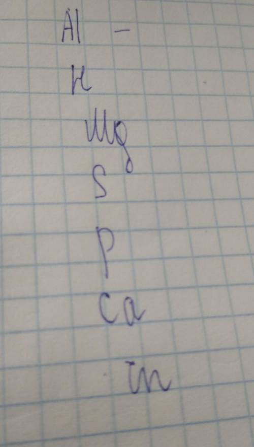 Найдите оксид массовую долю алюминия 