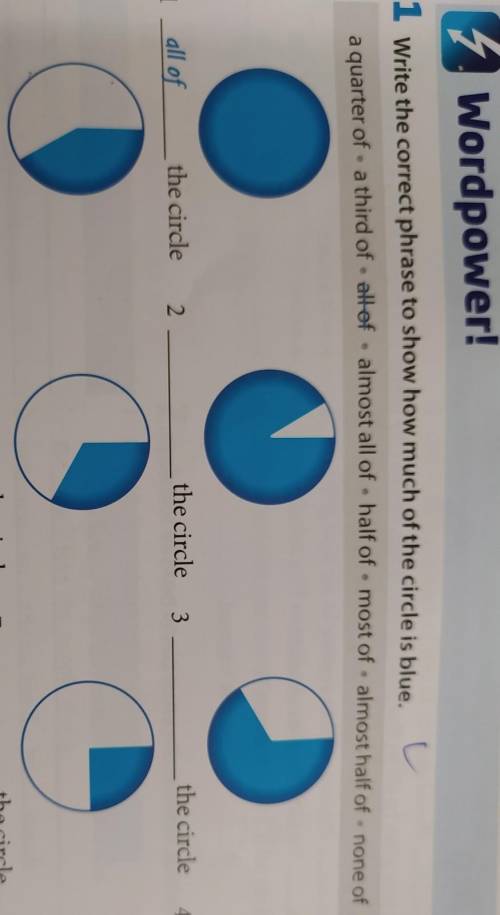 Write the correct phrase to show much of the circle is blue