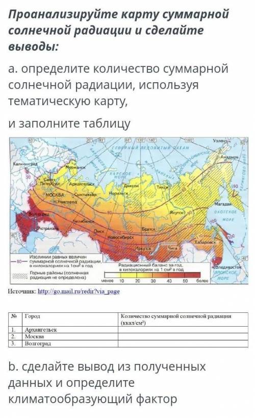 Проанализируйте карту суммарной солнечной радиации и сделайте выводы: будьте добры 