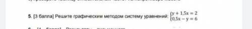 Соч по алгебре нужен ответ