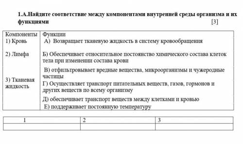 В. Вакцины - это препараты, получаемые из микроорганизмов или продуктов их жизнедеятельности. (а) О