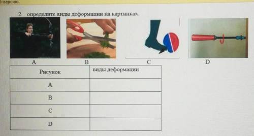 Определите виды деформации на картинках АВСD