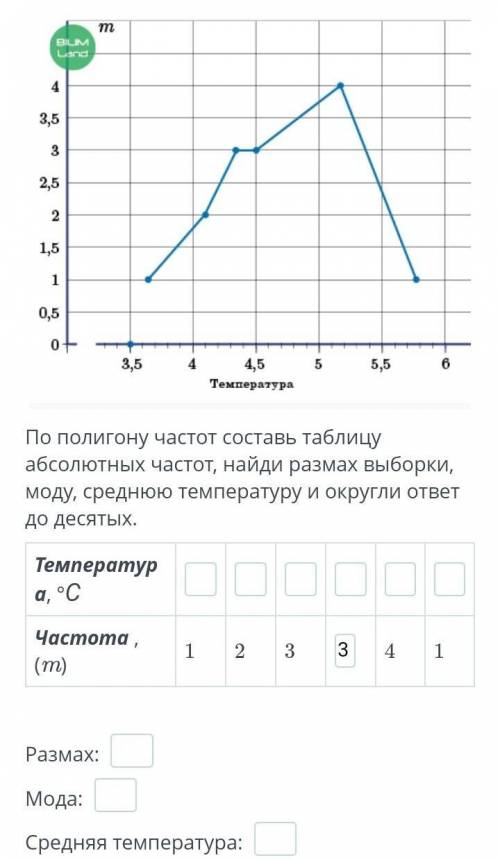 с алгеброй. Если что,класс седьмой. Задание по Онлайн Мектеп