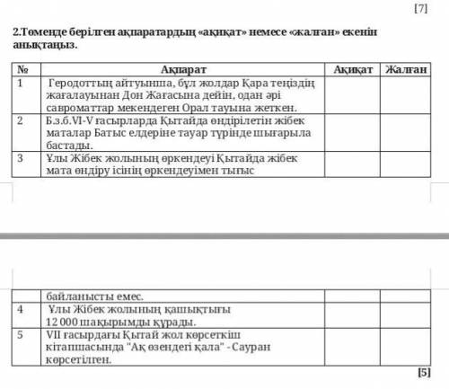 Төменде берілген ақпаратардың «ақиқат» немесе «жалған» екенін анықтаңыз.