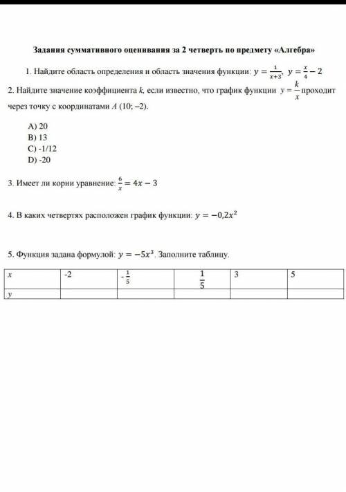 У меня СОЧ а по алгебре я очень плохо понимаю