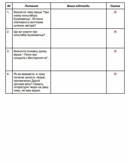 сделать 1 и 4 или хотябы одно из них 