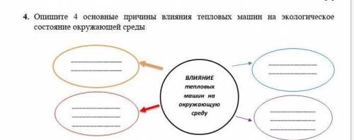 4 основные причины влияния тепловых машин на экологическое состояние окружающей среды 