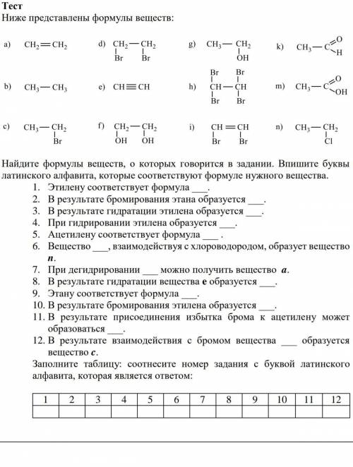 решить тест по химии 10 класс 