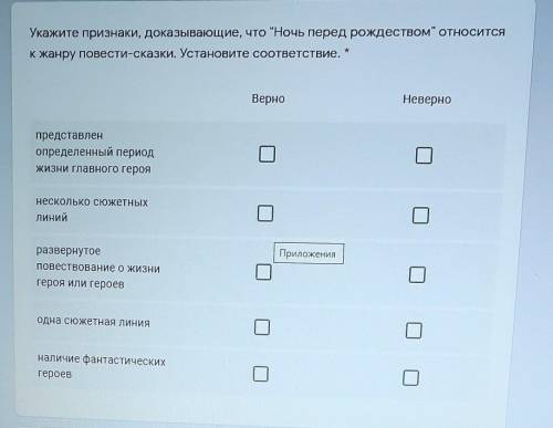 Укажите признаки, доказывающие, что Ночь перед рождеством относитсяк жанру повести-сказки. 