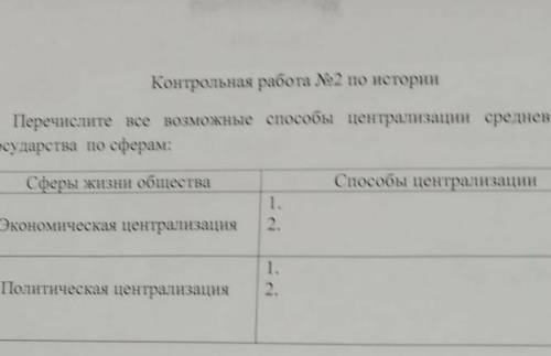 Перечислите все возможные централизации средневекового государства по сферам