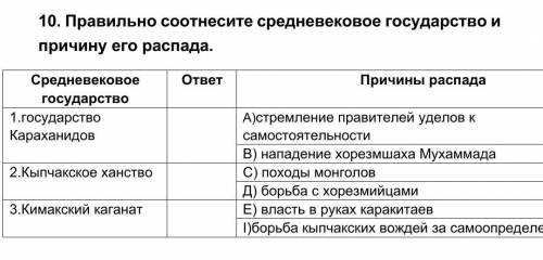Соч только правильно сделайте если правильно будет сделаю лучшим ответам!