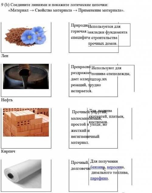 если ерунда и не правильно БАН будет от админов