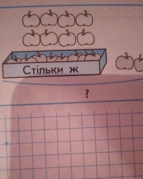 До малюнку виконай схему та запиши ривнисть 