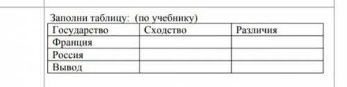 Заполни таблицу (по учебнику)