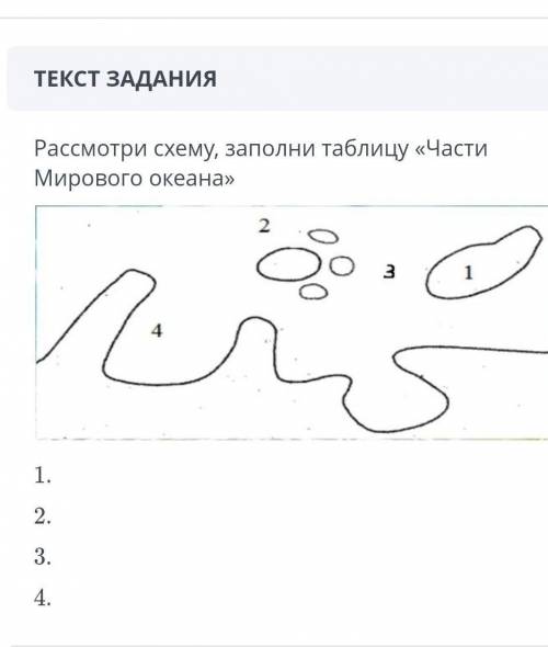 Рассмори схему заполни таблицу Части Мирового океана