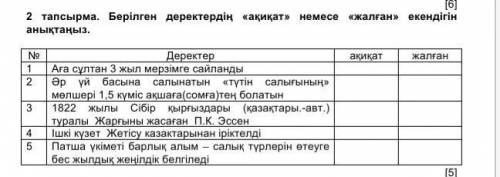 2 тапсырма. Берілген деректердің «ақиқат» немесе «жалған» екендігін анықтаңыз.
