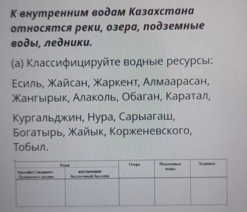 Очень нужно сделать это задание ​