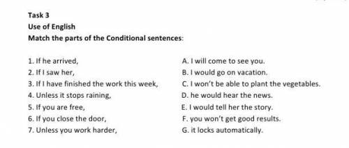 Match the parts of the Conditional sentences: