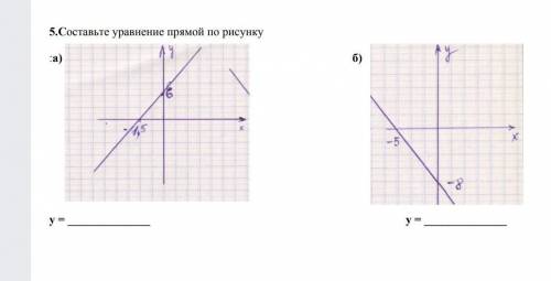 Составьте уравнение прямой по рисунку