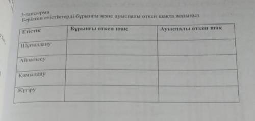 Берілген ст бұрынғы және ауыспалы өткен шақта жазыңыз Можете