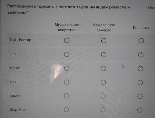 Распределите термины к соответствующим видам ремесла и занятиям у меня соч молю