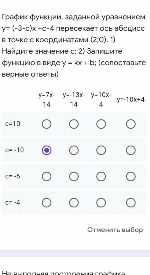 График функции, заданной уравнением y= (-3-c)x +c-4 пересекает ось абсцисс в точке с координатами (2