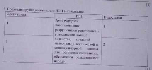 Пронолизуруй НЭП в Казахстане недостаток и достежение