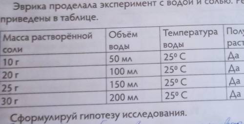 Сформулируй гипотезу, гипотеза - предположение, выдвигаемое для объяснения. 