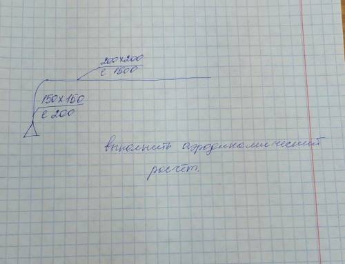 выполнить аэродинамический расчет