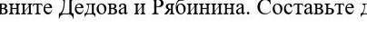 Сравните Дедова и Рябинина. Составьте диаграмму Венна