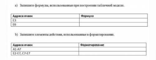 Информатика очень сдавать ​