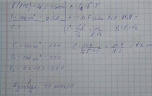Напишите пояснения як зроблена задача