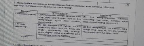 ЖАРАТЫЛЫСТАНУ. НАДО СДАТЬ ДО 16:00 УМОЛЯЮ. ЛЮДИ ДОБРЫЕ