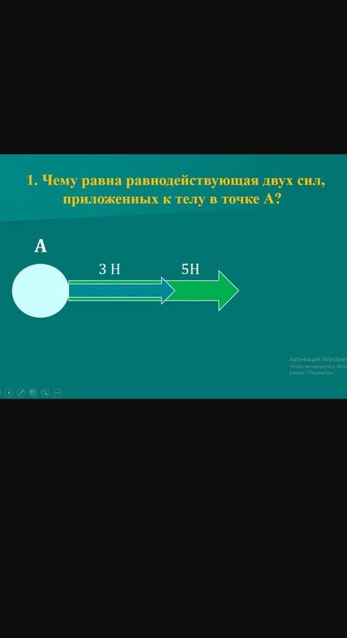 Чему ровна равнодействущая двкх сил приложенных к телу в точке А