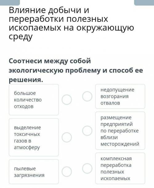 Влияние добычи и переработки полезных ископаемых на окружающую сред
