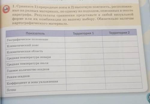 1. Сравните 1) природные зоны и 2) высотную поясность, расположен- ные на разных материках, по одном