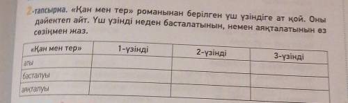 2-тапсырма. «Қан мен тер» романынан берілген үш үзіндіrе ат қой. Оны дәйектеп айт. Үш үзінді неден б