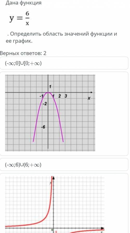 У=6/х определите область значения функций и её график плээз