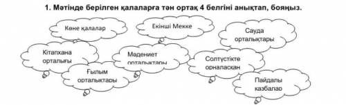 Оқылым. Мәтінді мұқият оқыңыз . Отырар,Тараз, Сайрам (Исфиджаб),Түркістан (Ясы),Суяб,Балас