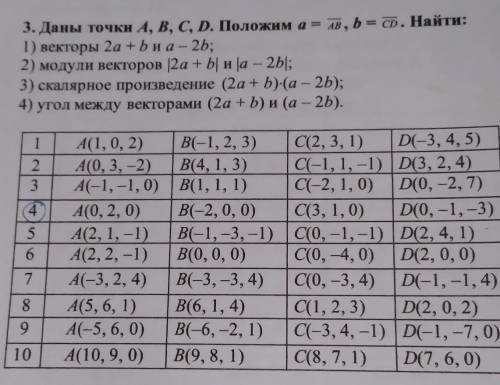 по математике координаты под номером 4