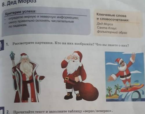 1. Рассмотрите картинки. Кто на них изображен? Что вы видите во кои нак